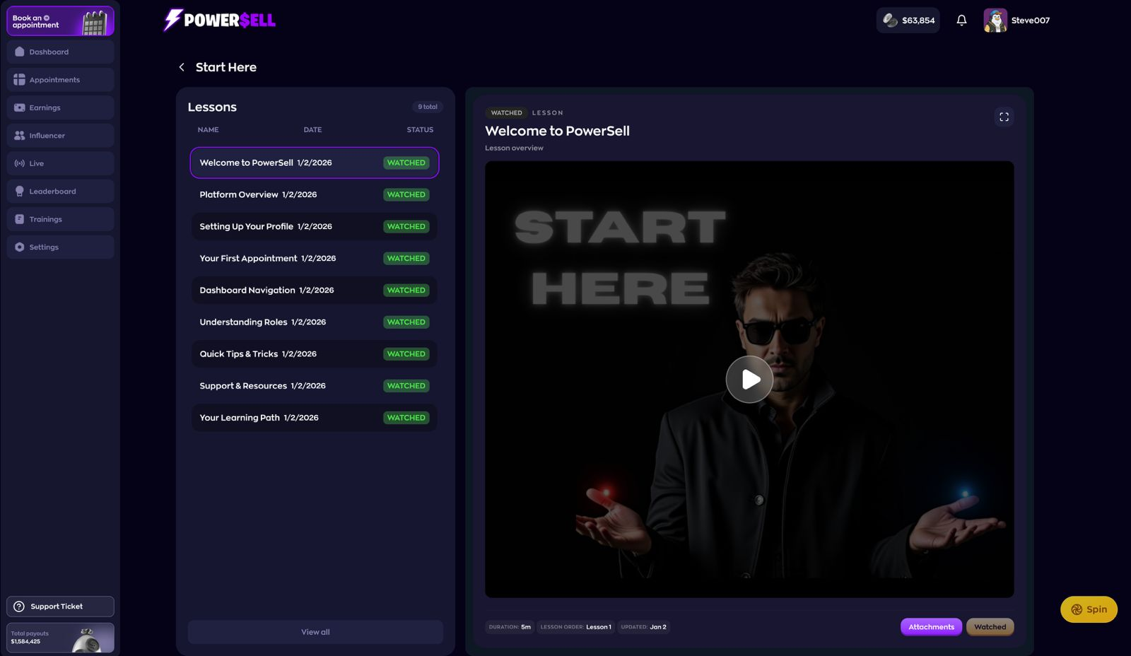 Digital Product Formula Dashboard